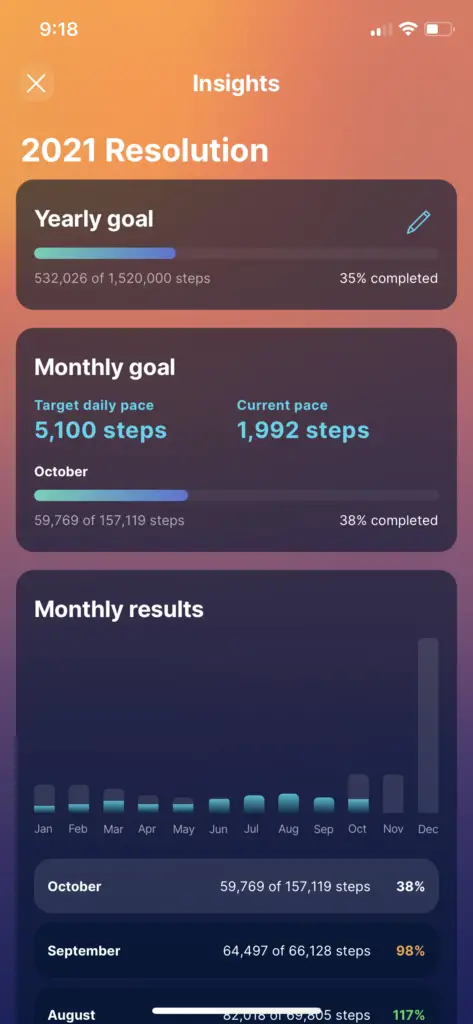 sweatcoins review showing how app counts steps and tracks yearly goals